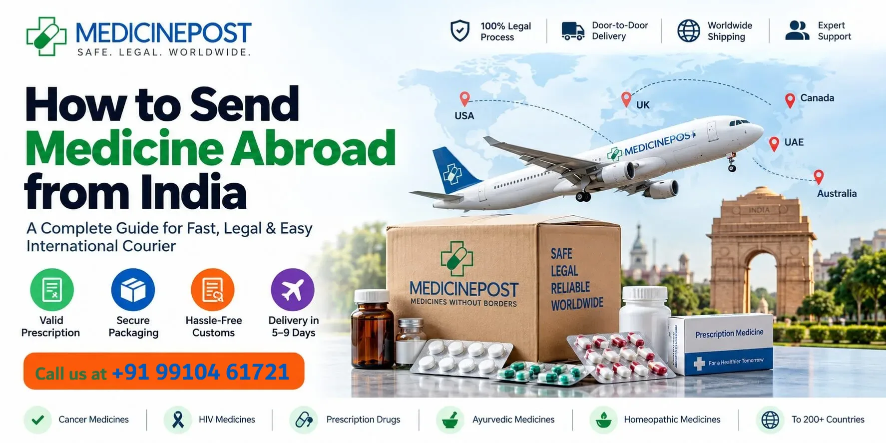 How to send medicine abroad from India — prescription medicines packed for legal international courier shipping to USA, UK, Canada, Australia and UAE